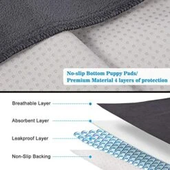 SIWA MARY Reusable Pee Pads For Dogs, 48"x48"/60"x48" Large, Washable Dog Pads With Super Absorbent, Non-Slip, Waterproof, Puppy Potty Whelping Pads Pet Traning Pads For Crate, Kennel, Playpen -Zoo Shop 51xKPA6X3dL