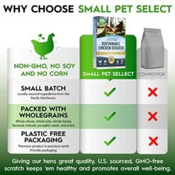 Small Pet Select Sustainable Chicken Scratch, Non-GMO, Corn Free, Soy Free. Locally Sourced & Made In Small Batches. 10 Lb