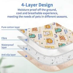 Dog Playpen Urine Pad Dog Pee Pads Puppy Pads, [PLAYPEN NOT Included!!] Reusable Pet Training Pads,Large Pet Pee Pad,Waterproof Pet Pads For Dog Bed Mat,Super Absorbing Whelping Pads (Urine Pad) -Zoo Shop 51zQSTspeEL