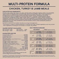 Canidae All Life Stages Multi-Protein Dry Dog 40 LB -Zoo Shop 610bhnFS2NL