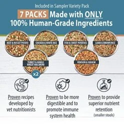 JustFoodForDogs Frozen Fresh Human Grade Dog Food, Sampler Variety Pack, (18 Oz - 7 Pack)