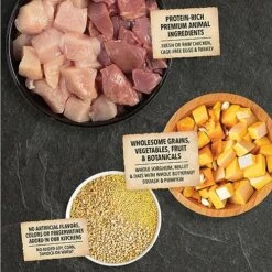 ACANA Wholesome Grains Dry Dog Food, Small Breed Recipe, Chicken And Turkey Dog Food, 11.5lb -Zoo Shop 61LzGCXi3nL