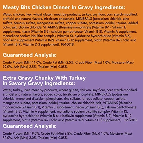 Purina Friskies Gravy Wet Cat Food Variety Pack, TurChicken Extra Gravy Chunky, Meaty Bits & Shreds - (40) 5.5 Oz. Cans 7 Purina Friskies Gravy Wet Cat Food Variety Pack, TurChicken Extra Gravy Chunky, Meaty Bits & Shreds - (40) 5.5 Oz. Cans - Image 5