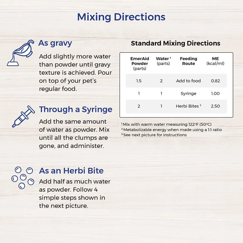 EMERAID Sustain HDN Life Saving Nutrition For Herbivores, Made With Non-GMO And Human Grade Ingredients, 2kg Ba 6 EMERAID Sustain HDN Life Saving Nutrition For Herbivores, Made With Non-GMO And Human Grade Ingredients, 2kg Ba - Image 4