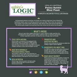 Nature'S Logic Feline Rabbit Meal Feast, 7.7Lb