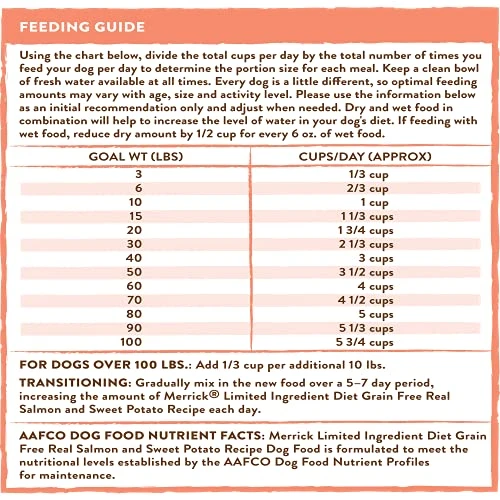 Merrick Limited Ingredient Diet Grain Free Dry Dog Food Real Salmon & Sweet Potato Recipe - 22.0 Lb Bag 7 Merrick Limited Ingredient Diet Grain Free Dry Dog Food Real Salmon & Sweet Potato Recipe - 22.0 Lb Bag - Image 5