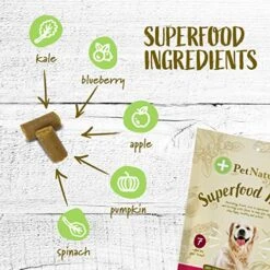 Pet Naturals Superfood Dog Treats With Blueberry And Kale - No Corn, Wheat Or Artificial Ingredients - Healthy Snacks For Good Behavior And Training -Zoo Shop 61aqMFAEA6L