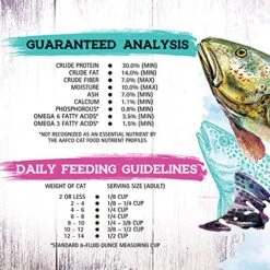 Inception® Dry Cat Food Fish Recipe – Complete And Balanced Cat Food – Meat First Legume Free Dry Cat Food – 13.5 Lb. Bag 14 Inception® Dry Cat Food Fish Recipe – Complete And Balanced Cat Food – Meat First Legume Free Dry Cat Food – 13.5 Lb. Bag -Zoo Shop 61us235CxDL